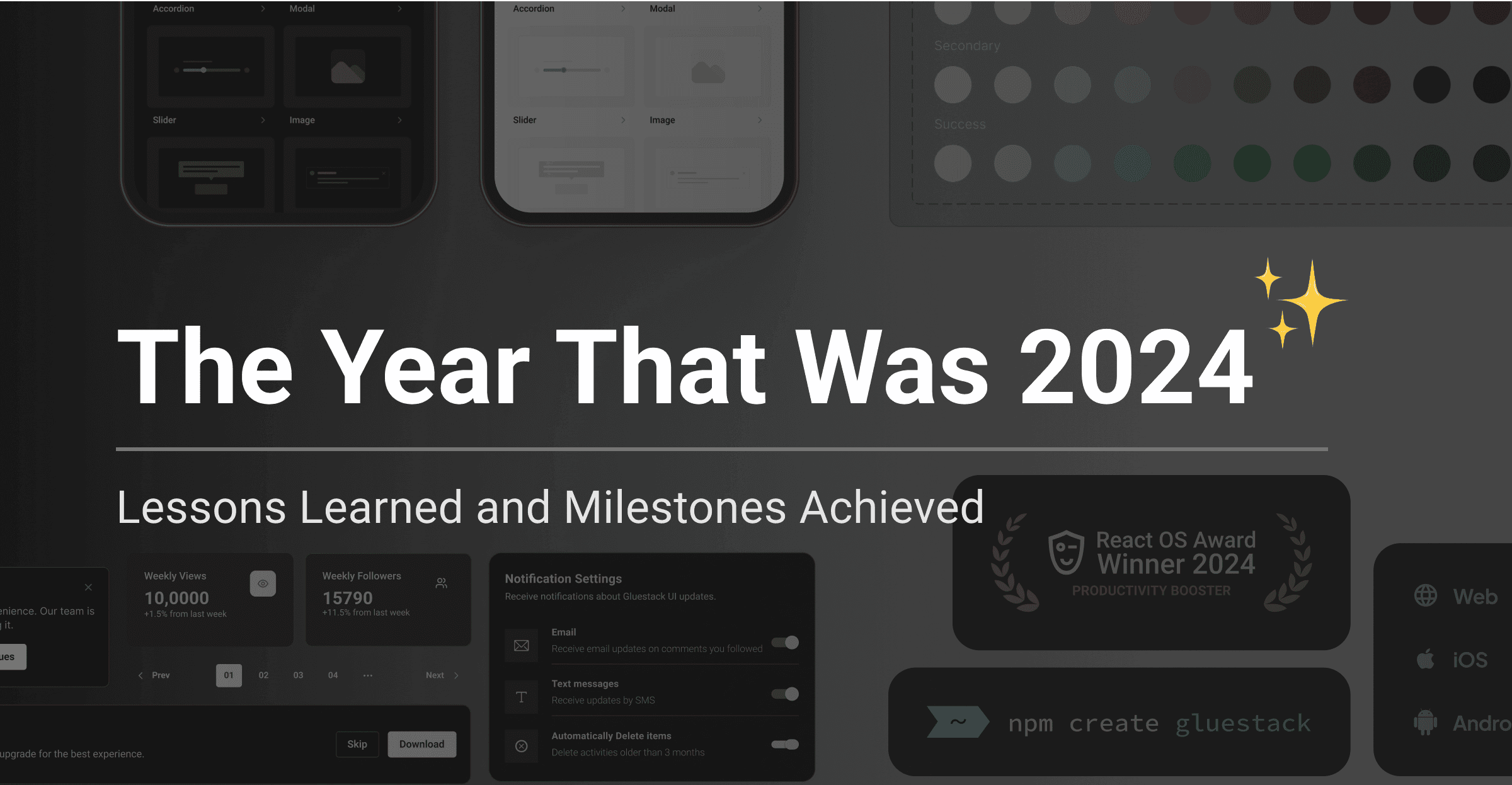 The Year That Was: Lessons Learned and Milestones Achieved